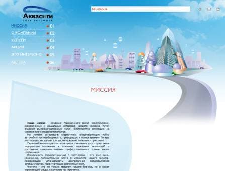 Аквасити