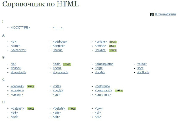 Справочник по HTML HTML справочник