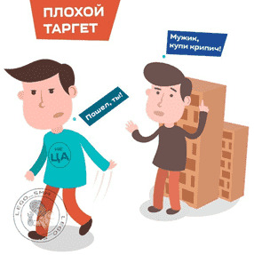 Пример плохой таргетированной рекламы Плохой таргетинг