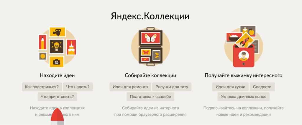 Яндекс.Коллекции для повышения трафика из поиска Сервис Яндекс.Коллекции